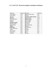 Kauno miesto priešgaisrines gelbėjimo tarnybos ir jos turimų sorbentų pristatymas 9 puslapis