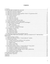 Elektroninės prekybos sistema: UAB "Fektus" 5 puslapis