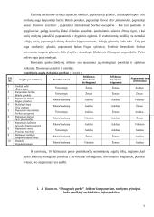 Kauno miesto želdynų dendrologinis vertinimas: "Draugystės parkas" 7 puslapis