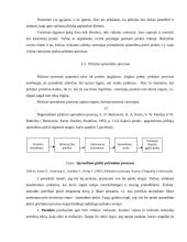 Kavos vartotojų elgsenos tyrimas 14 puslapis