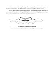 Kavos vartotojų elgsenos tyrimas 7 puslapis