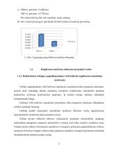 Keleivių vežimo technologinio proceso organizavimas Alytaus mieste maršrutu Nr. 10M 5 puslapis