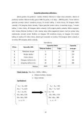 Išlaidų koreliacinė regresinė analizė 19 puslapis