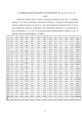 Išlaidų koreliacinė regresinė analizė 4 puslapis