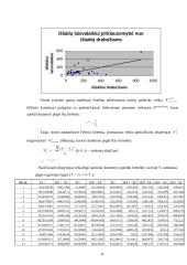 Išlaidų koreliacinė regresinė analizė 8 puslapis