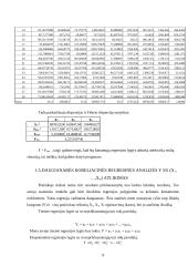 Išlaidų koreliacinė regresinė analizė 9 puslapis