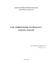 Klientų analizė: UAB "Timber Frame Technology"