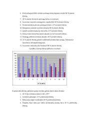 Klientų analizė: UAB "Timber Frame Technology" 12 puslapis