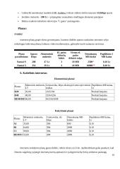 Kompiuterinio tinklo paslaugų paketo pristatymas vartotojui 19 puslapis