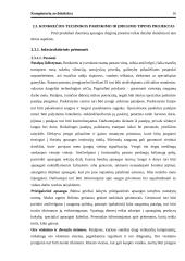 Kompiuterių architektūra 16 puslapis