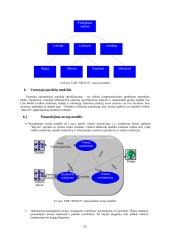Kompiuterizuota informacinių sistemų (IS) inžinerija CASE paketu Provision Workbench 11 puslapis