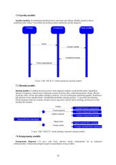Kompiuterizuota informacinių sistemų (IS) inžinerija CASE paketu Provision Workbench 15 puslapis