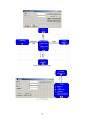 Kompiuterizuota informacinių sistemų (IS) inžinerija CASE paketu Provision Workbench 19 puslapis
