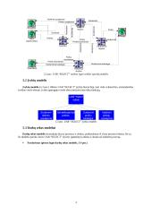 Kompiuterizuota informacinių sistemų (IS) inžinerija CASE paketu Provision Workbench 7 puslapis