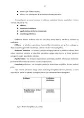 Komunikacijos procesas marketinge: UAB "Technosrautas" 14 puslapis