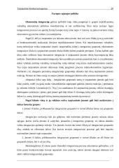 Konkurencingumas 20 puslapis