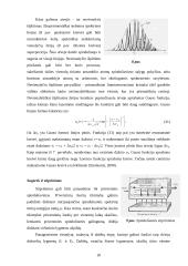 Lazeriai ir fraktalinė šviesa 16 puslapis