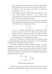 Lazeriai ir fraktalinė šviesa 9 puslapis