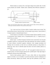 Lazerių veikimas 13 puslapis