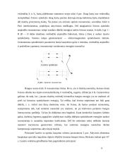 Lazerių veikimas 9 puslapis