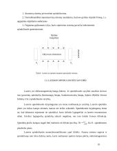 Lazerių veikimas 10 puslapis