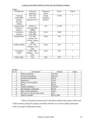 Lengvųjų automobilių pakabos remonto baro technologinis projektas 16 puslapis