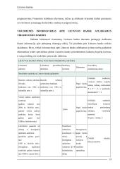 Lietuvos Banko atkūrimo ir vystymosi etapai 13 puslapis