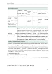Lietuvos Banko atkūrimo ir vystymosi etapai 14 puslapis