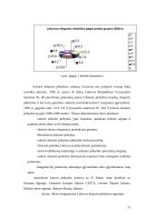 Lietuvos eksporto pobūdis ir struktūra dabartinėmis sąlygomis 11 puslapis