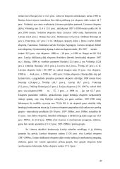 Lietuvos eksporto pobūdis ir struktūra dabartinėmis sąlygomis 20 puslapis