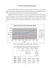 Lietuvos prekių eksporto dinamikos ir pagrindinių problemų analizė 7 puslapis