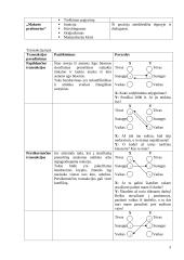 Komunikavimo procesas 3 puslapis