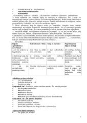 Komunikavimo procesas 7 puslapis