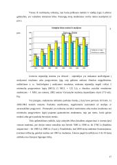 Lietuvos Respublikos (LR) aukštojo mokslo teisiniai pagrindai 17 puslapis