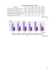 Lietuvos Respublikos (LR) aukštojo mokslo teisiniai pagrindai 20 puslapis