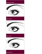 Makiažas ir kosmetika 14 puslapis