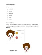 Makiažas ir kosmetika 15 puslapis