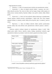 Lietuvos Respublikos (LR) mokesčių sudėties, struktūros ir jų kitimo analizė 13 puslapis