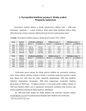 Lietuvos Respublikos biudžeto retrospektyvinė ir perspektyvinė analizė 4 puslapis