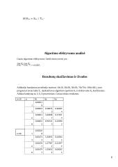 Lygiagretusis Gauso algoritmas 6 puslapis