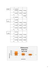 Lygiagretusis Gauso algoritmas 7 puslapis