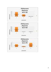 Lygiagretusis Gauso algoritmas 8 puslapis