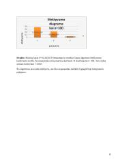 Lygiagretusis Gauso algoritmas 9 puslapis