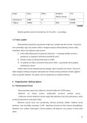 Logistikos įmonės kūrimas 12 puslapis