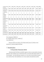 Logistikos įmonės kūrimas 18 puslapis
