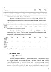 Logistikos įmonės kūrimas 6 puslapis