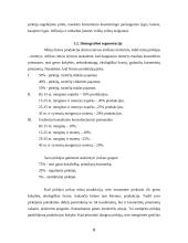 Marketingo strateginis planas: UAB "Grožis" 8 puslapis