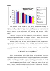 Pramogų centrų teikiamų paslaugų rinka Panevėžio mieste 15 puslapis