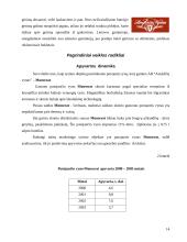 Marketingo tyrimas: alkoholio gamyba AB "Anykščių vynas" 14 puslapis