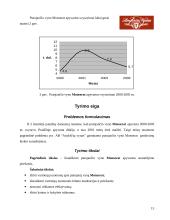 Marketingo tyrimas: alkoholio gamyba AB "Anykščių vynas" 15 puslapis